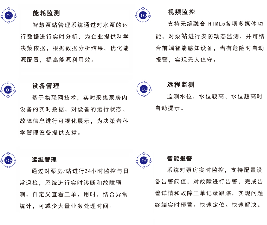 智慧泵站控制系统(图16) 智慧泵站控制系统(图16)